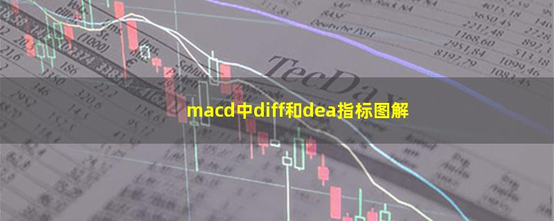 macd中diff和dea指标图解