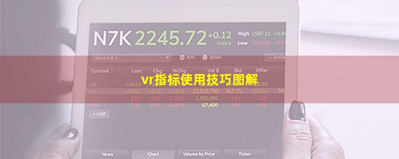 vr指标使用技巧图解