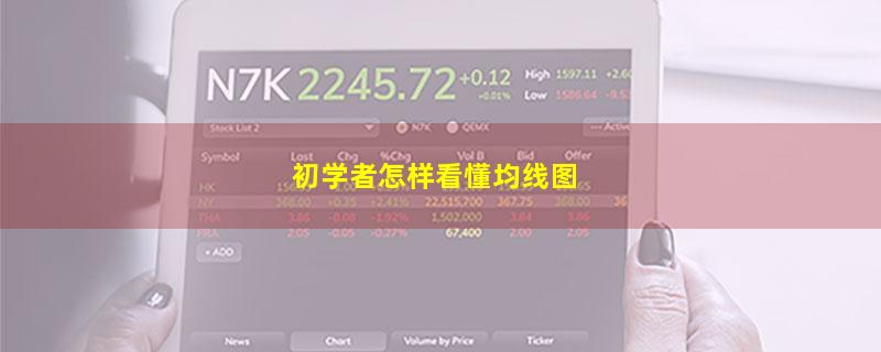 初学者怎样看懂均线图