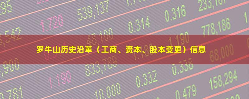 罗牛山.jpg