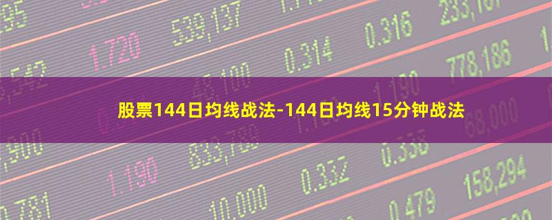 股票144日均线战法.jpg